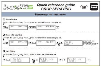 BRAVO 180S (BROADACRE) QUICK REF GUIDE