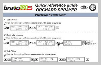 BRAVO 180S (ORCHARD) QUICK REF GUIDE