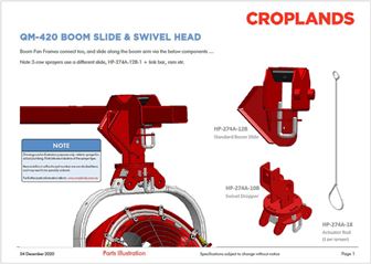 QM-420 BOOM SLIDE & SWIVEL HEAD