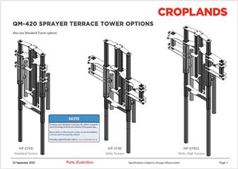 QM-420 SPRAYER TERRACE TOWER OPTIONS