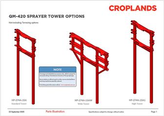 QM-420 SPRAYER TOWER OPTIONS