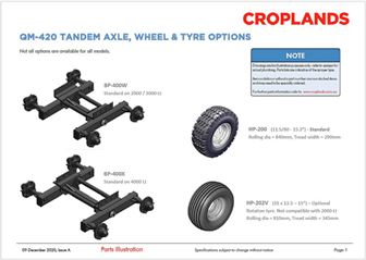 QM-420 TANDEM AXLE, WHEEL & TYRE OPTIONS
